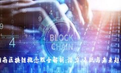 湖南区块链概念股全解析